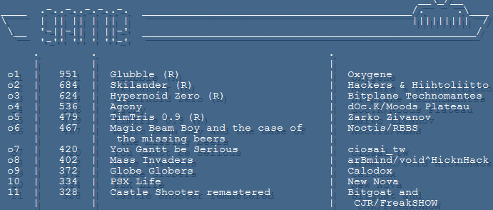 Hypernoid Zero 2