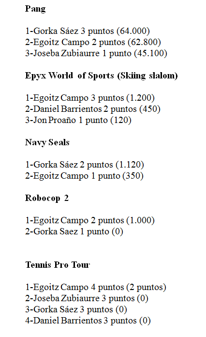 III. Torneo Vasco de Amstrad GX4000 2