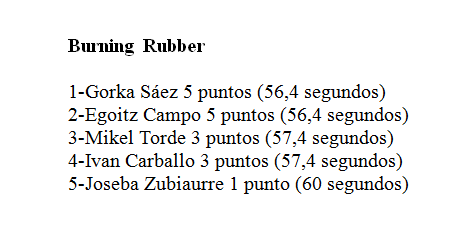 III. Torneo Vasco de Amstrad GX4000 3