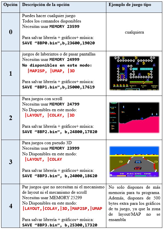 Disponible la versión V43 de la librería 8BP 2 v43
